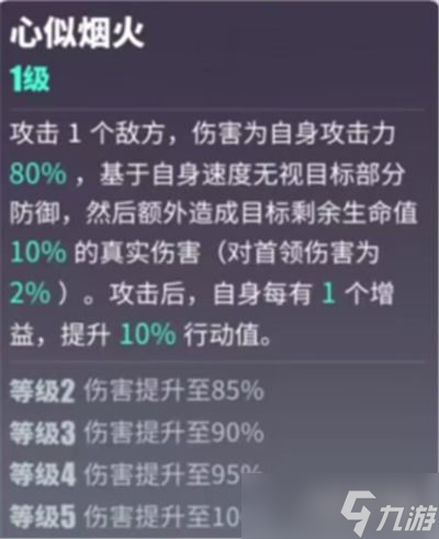 众神派对安娜珀耳塞福涅强不强 角色测评分享