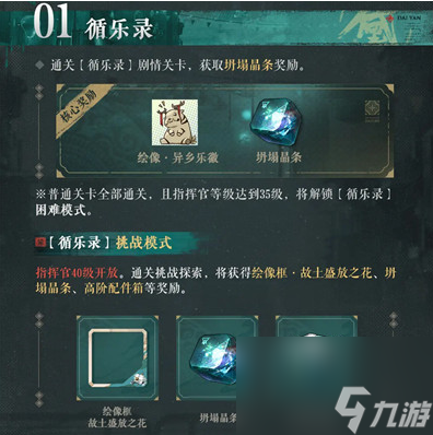 少女前线2追放异乡乐徽怎么玩,少女前线2追放异乡乐徽玩法介绍