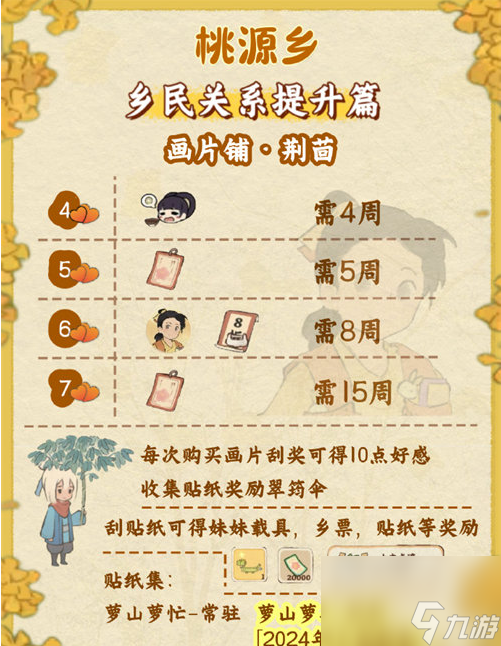 桃源深处有人家桃源乡赶集奖励有什么-桃源深处有人家桃源乡赶集奖励分享「每日一条」
