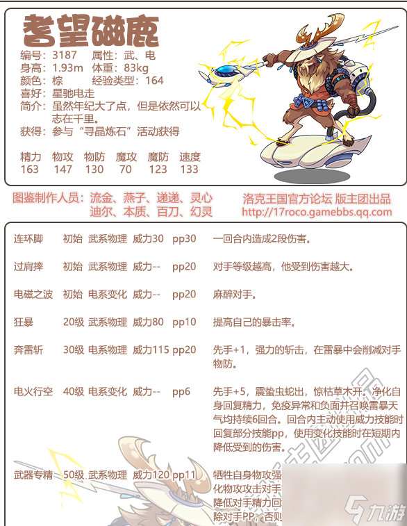 洛克王国耆望磁鹿技能表是什么 洛克王国耆望磁鹿介绍一览