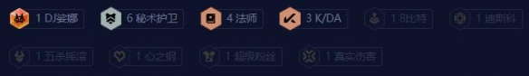 《云顶之弈》六秘阿狸阵容是什么? 六秘阿狸阵容推荐速参考