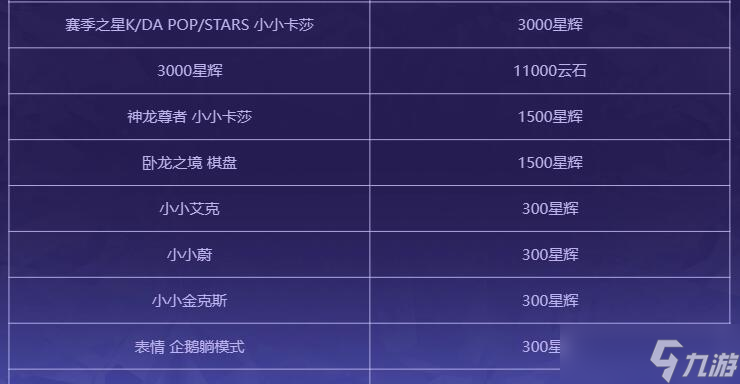 云顶之弈星动夺宝kda卡莎积分召唤在哪里抽