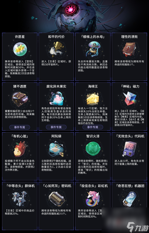 《崩坏星穹铁道》黄金与机械新增事件一览