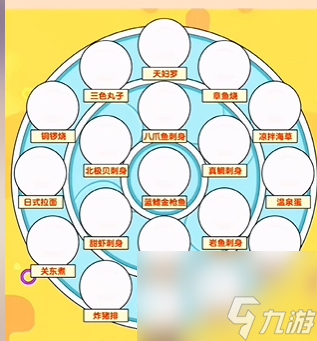 《爆梗找茬王》料理店整理过关攻略