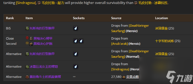 魔兽世界P4阶段熊t装备怎么搭 魔兽世界WLK怀旧服P4阶段熊t装备推荐