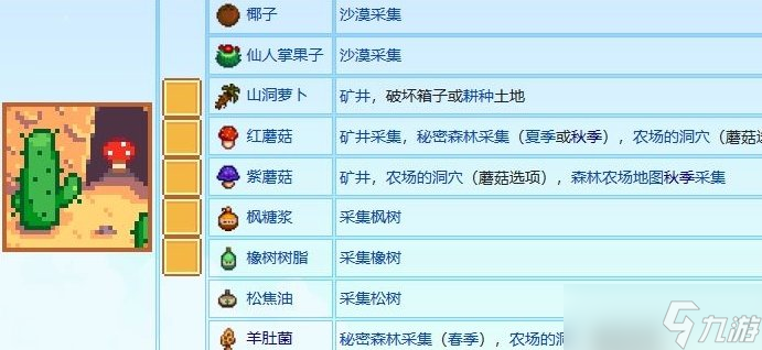 《星露谷物語》易錯過獻祭物品詳情 易錯過獻祭物品一覽