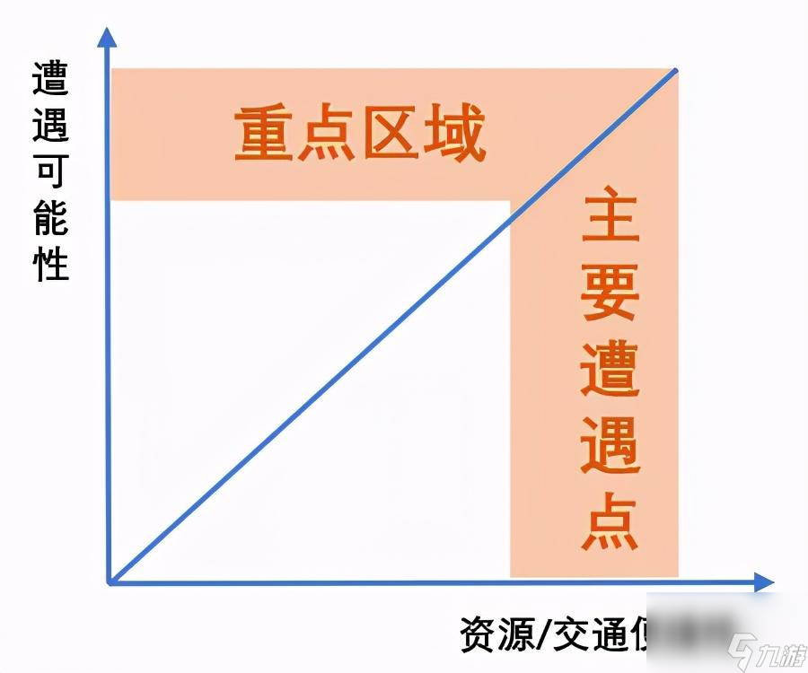 開放世界像素射手怎么玩（開放世界射手新角度）「2023推薦」