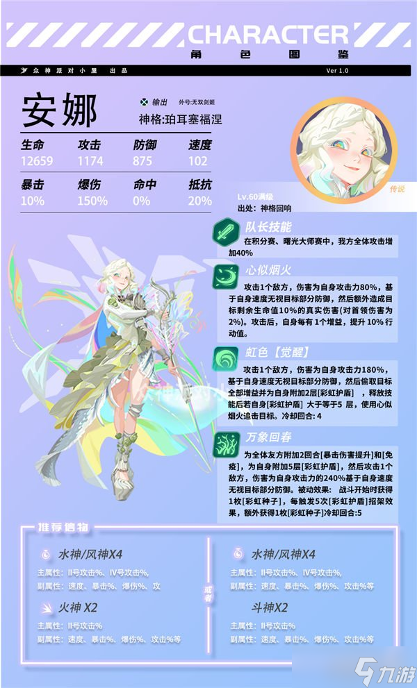 众神派对安娜珀耳塞福涅强不强 角色测评分享