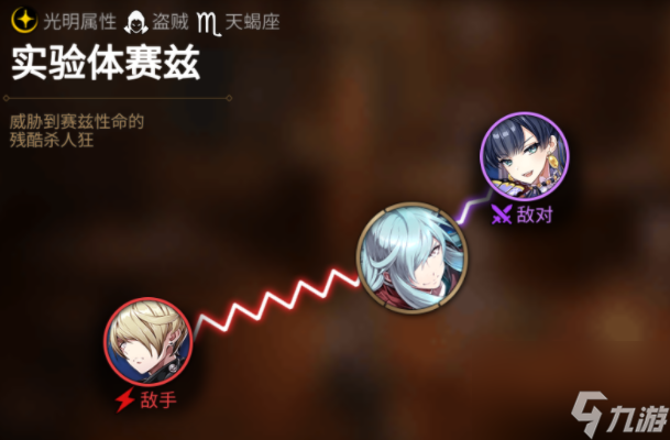 第七史诗实验体塞茨角色怎么样-第七史诗实验体塞茨角色介绍