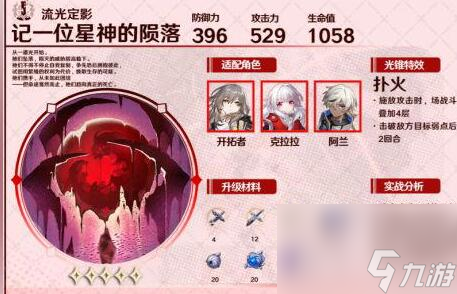 崩坏星穹铁道雪衣光锥推荐