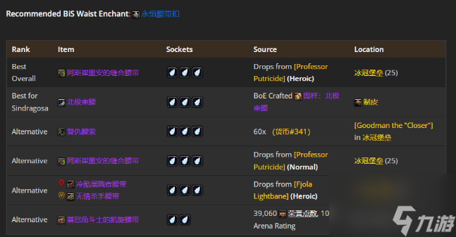 魔兽世界P4阶段熊t装备怎么搭 魔兽世界WLK怀旧服P4阶段熊t装备推荐