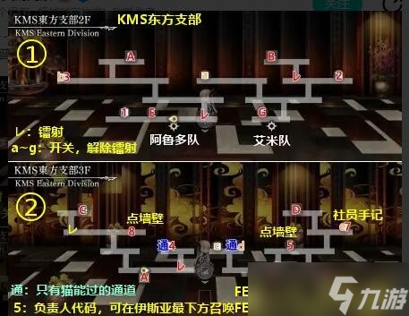 另一个伊甸超越时空的猫64章攻略