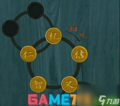 阿姐鼓2明王咒第三章怎么过 第三关通关攻略