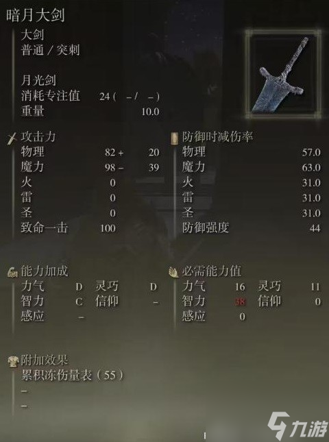 《艾尔登法环》强势武器推荐 艾尔登法环轮椅武器推荐