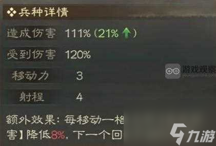三国志战棋版S5锦帆弓羽林军兑换条件一览