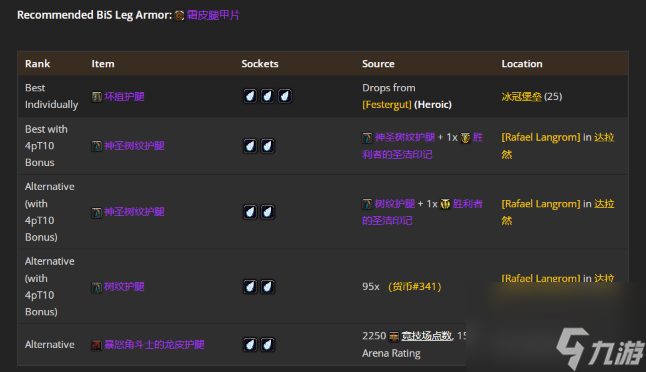 魔兽世界P4阶段熊t装备怎么搭 魔兽世界WLK怀旧服P4阶段熊t装备推荐