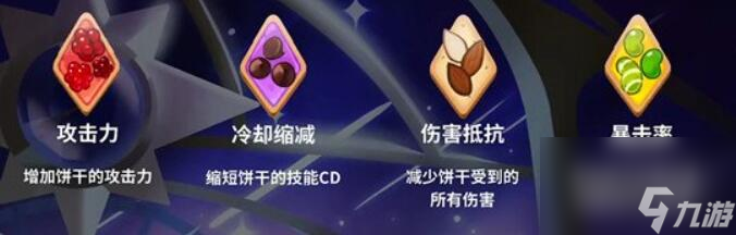冲呀饼干人王国配料有什么用