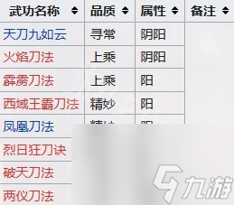 江湖十一全门派武功秘籍汇总