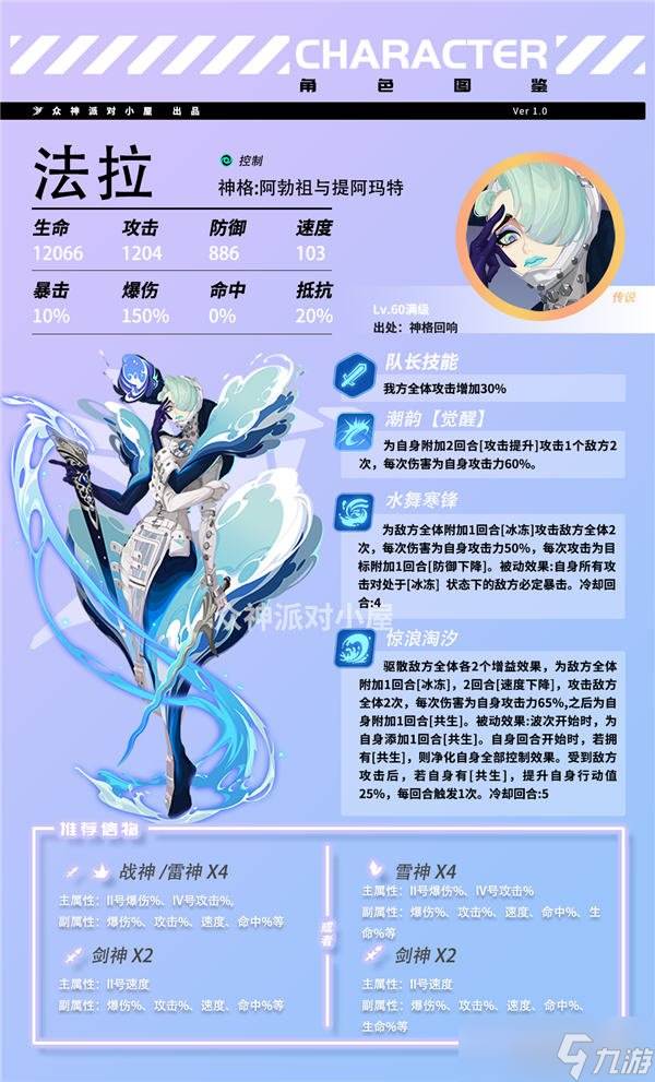 众神派对法拉值得培养吗 法拉全方位强度测评