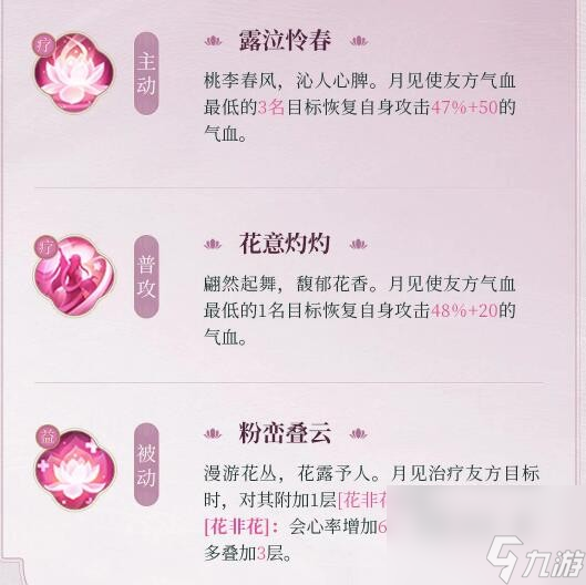 《浮生忆玲珑》月见资料介绍