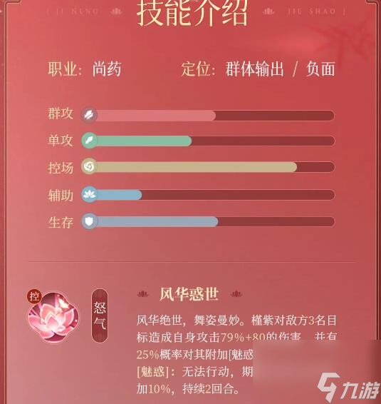浮生忆玲珑槿紫怎么样-槿紫资料介绍