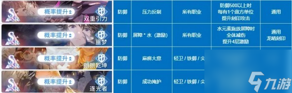 白荆回廊烙痕技能一览