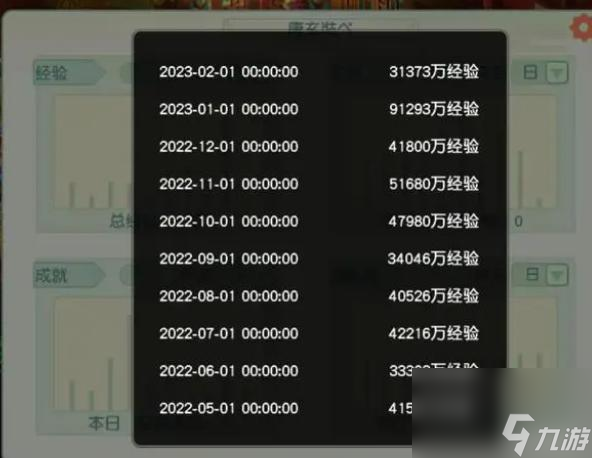 夢幻西游如何月刷15億？