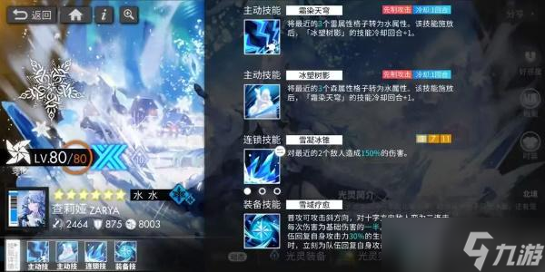 白夜极光查莉娅面板