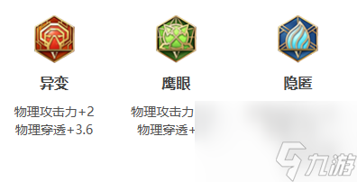 王者荣耀孙策2024新版出装铭文推荐
