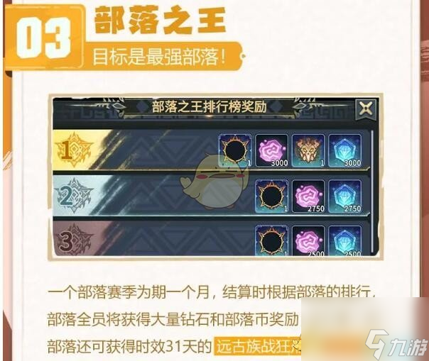 热游攻略-《超进化物语2》部落玩法介绍