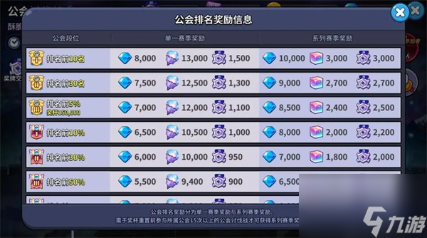 冲呀饼干人王国钻石怎么快速获取-钻石快速获取方法介绍