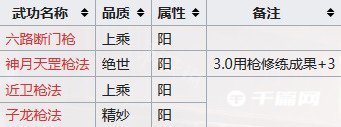 江湖十一全门派武功秘籍汇总