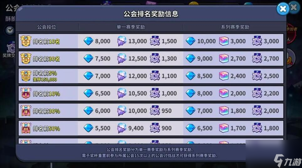 冲呀饼干人王国钻石怎么获得