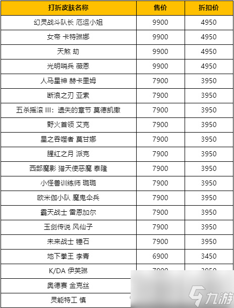 《英雄联盟》2024赛季时间