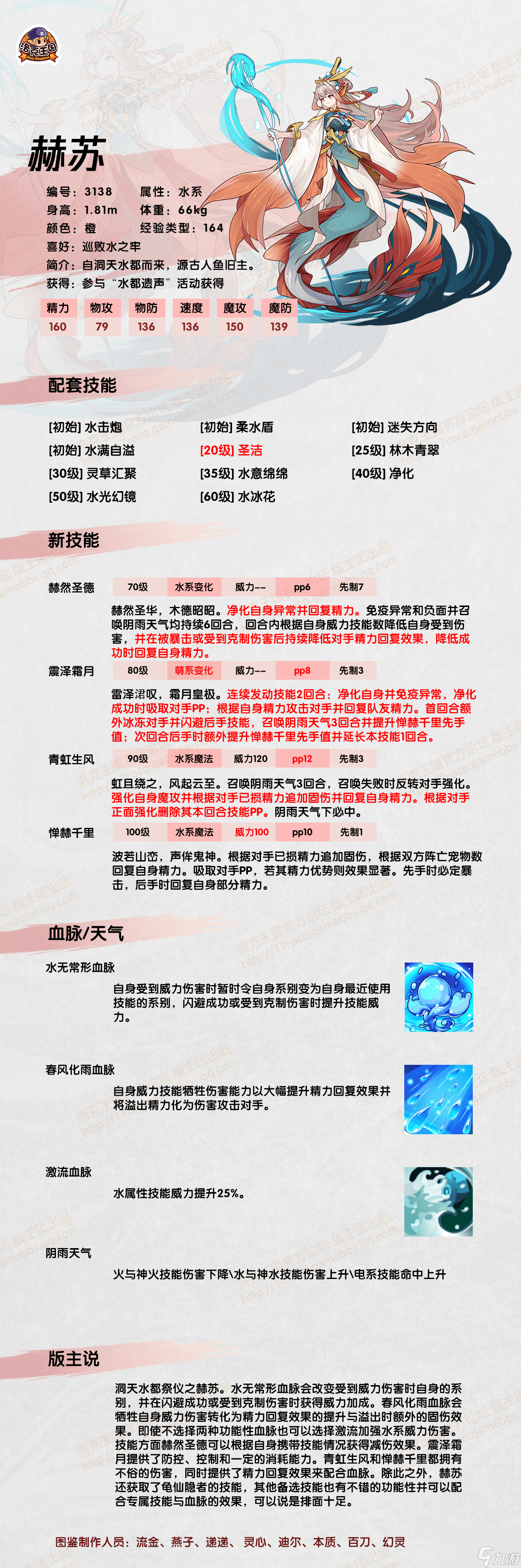 洛克王国赫苏技能表图鉴-赫苏怎么样/厉害吗