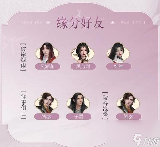 《浮生忆玲珑》月见资料介绍