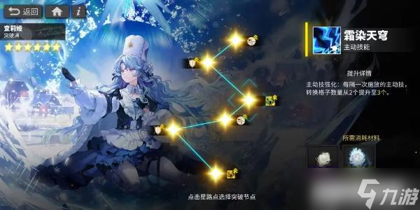 白夜极光查莉娅面板