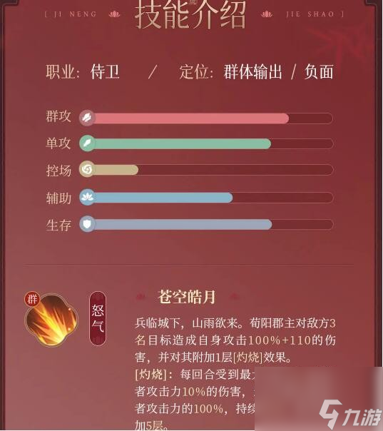 《浮生忆玲珑》荀阳郡主资料介绍