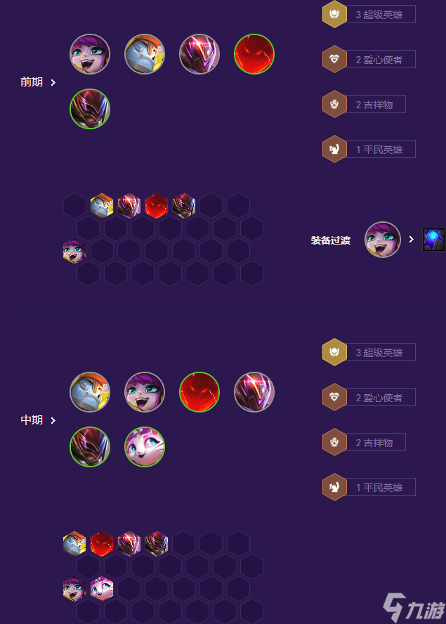 云顶之弈超级璐璐阵容怎么搭配