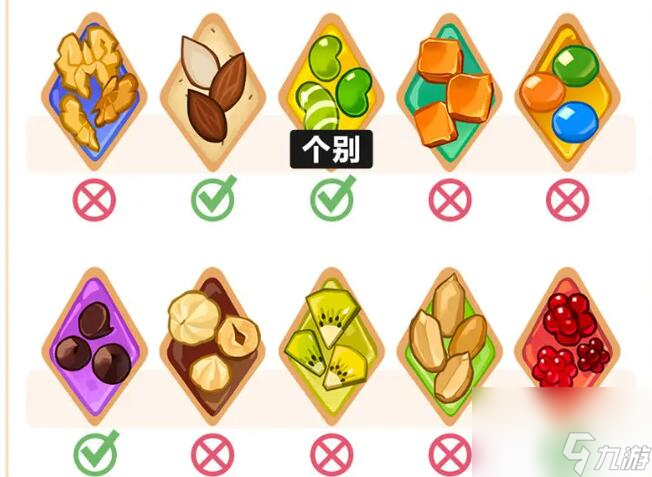 冲呀饼干人王国饼干配方大全