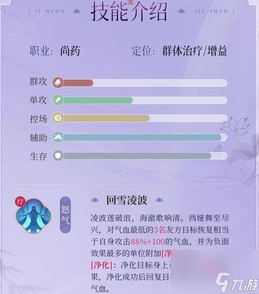 浮生憶玲瓏西婭怎么樣-西婭資料介紹