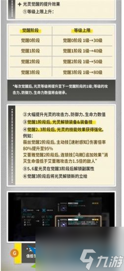 白夜极光光灵怎么培养 光灵培养玩法一览