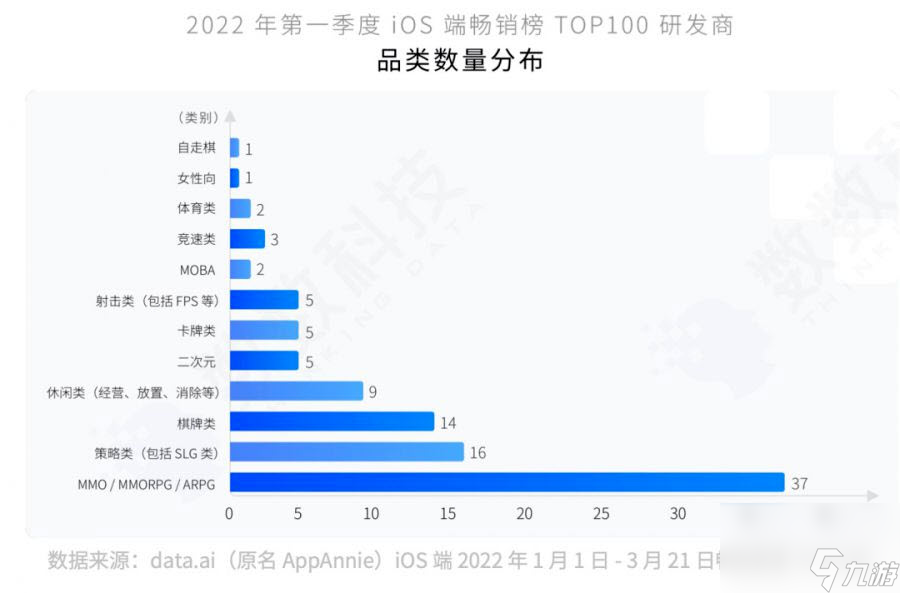 《阿凡達》悄然推出移動端新游？這款IP改大作到底牛逼在哪？