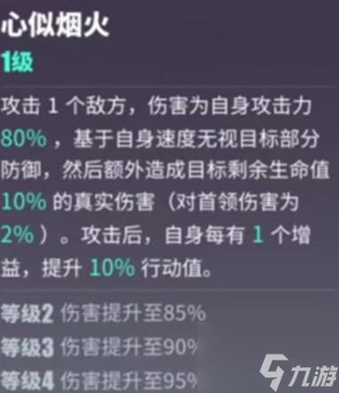 众神派对安娜珀耳塞福涅强不强 角色测评分享