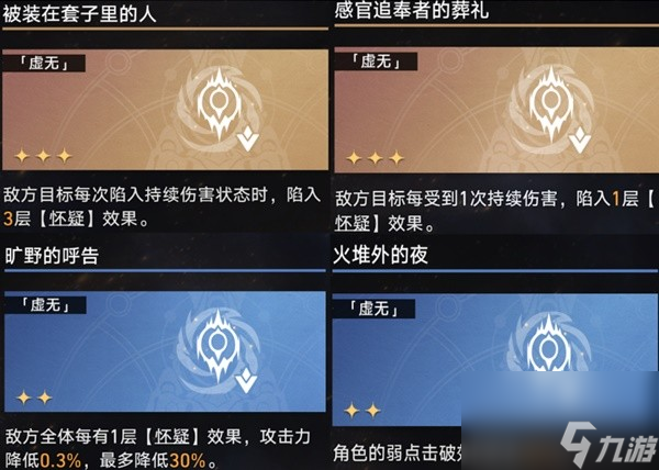 《崩坏星穹铁道》黄金与机械棋盘玩法攻略 黄金与机械通关阵容推荐