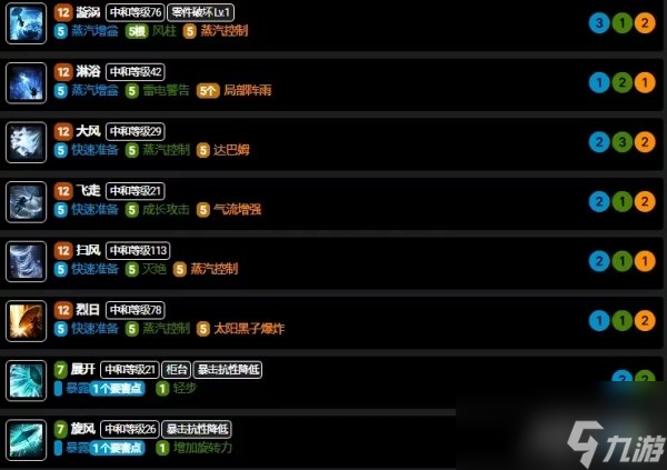 命运方舟幻雨铭刻推荐 技能三脚架一览