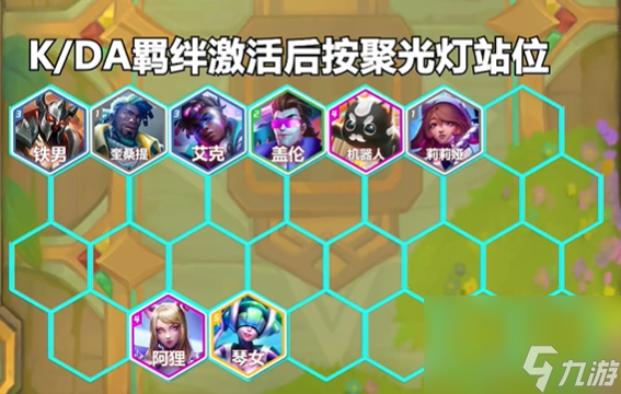 云顶之弈S10六秘狐狸怎么玩