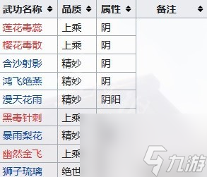江湖十一全门派武功秘籍汇总