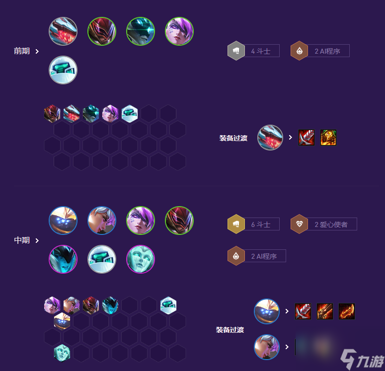 云顶之弈高斗武器阵容怎么搭配