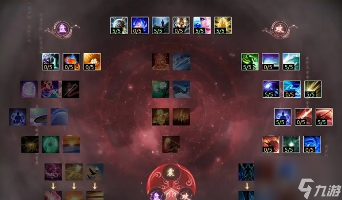 《大话西游2》魔族天赋怎么加点 魔族天赋加点攻略大全